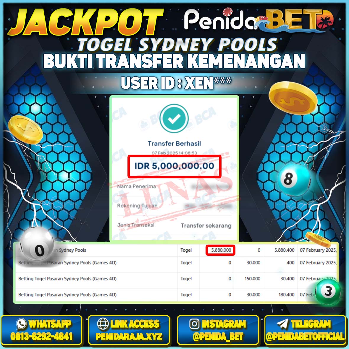 Penidabet : Situs Togel Dan Toto Slot Terpercaya Di Indonesia