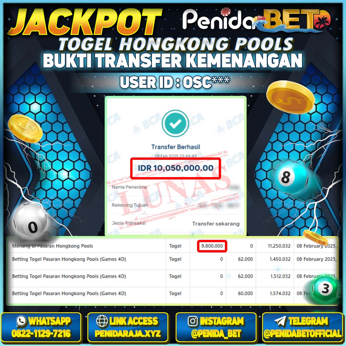 Penidabet : Situs Togel Dan Toto Slot Terpercaya Di Indonesia