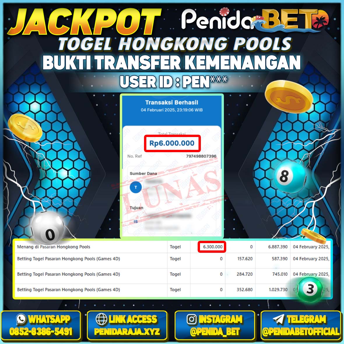 Penidabet : Situs Togel Dan Toto Slot Terpercaya Di Indonesia