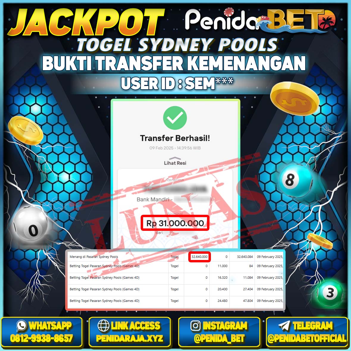 Penidabet : Situs Togel Dan Toto Slot Terpercaya Di Indonesia