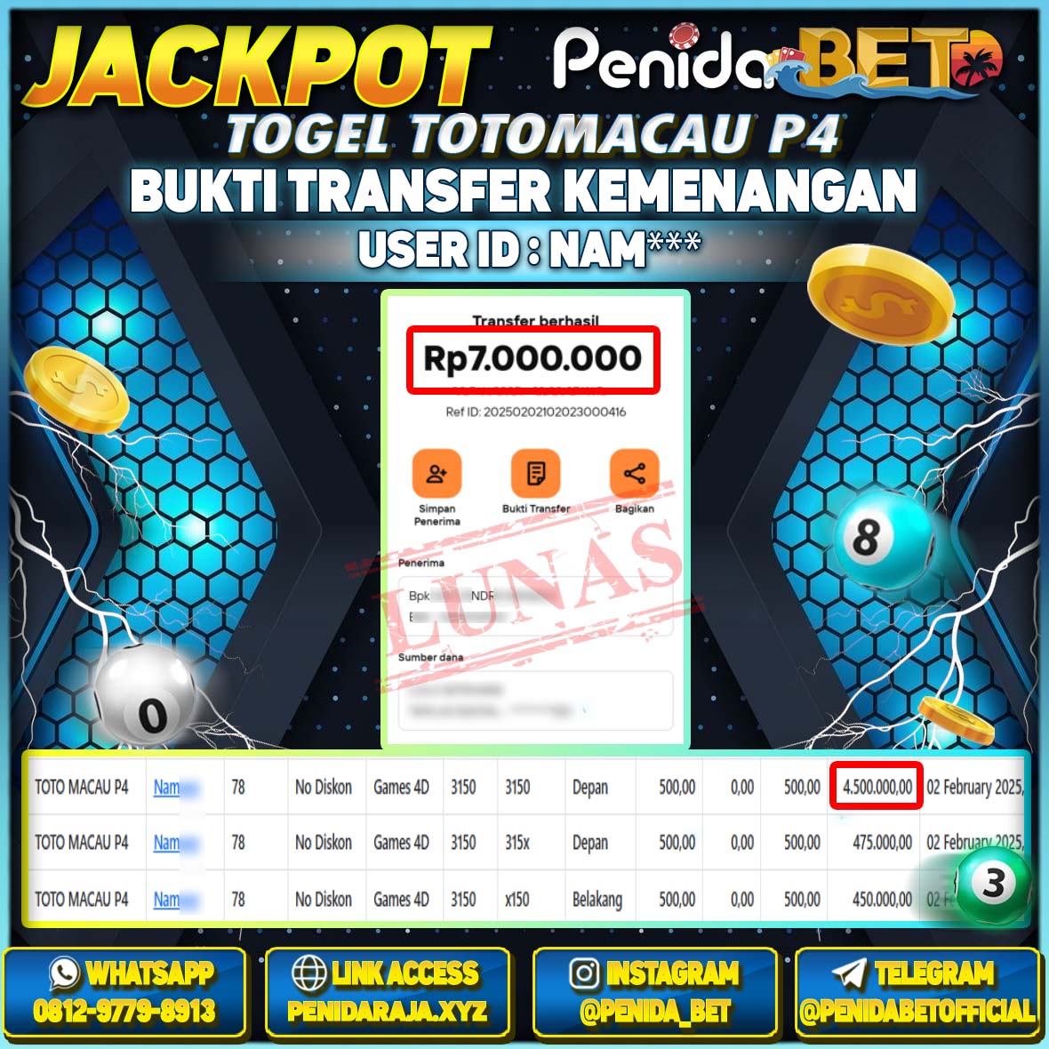 Penidabet : Situs Togel Dan Toto Slot Terpercaya Di Indonesia