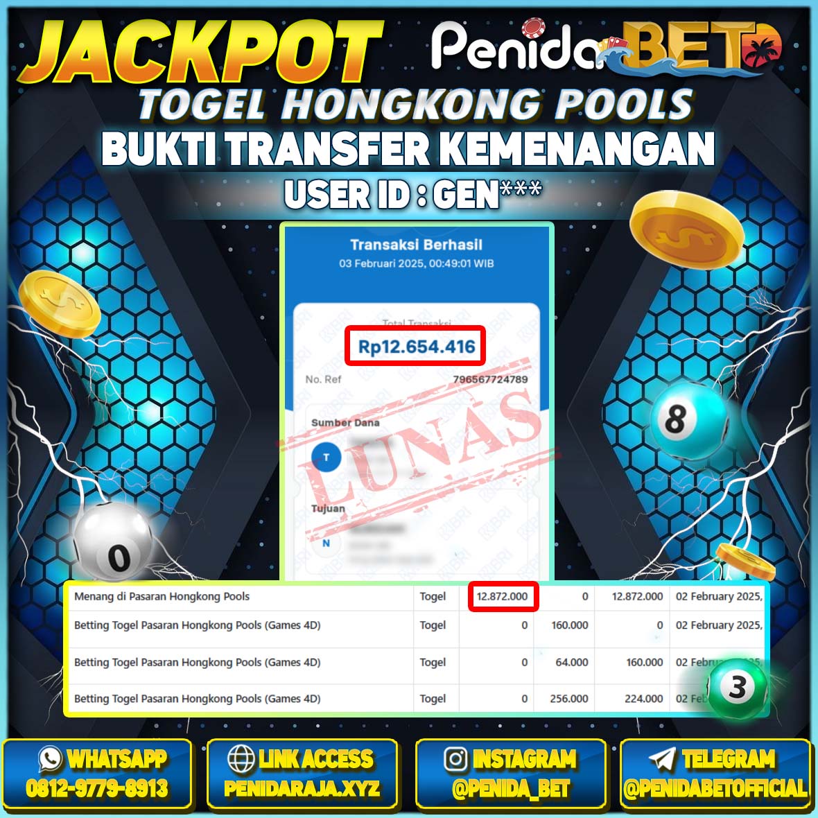 Penidabet : Situs Togel Dan Toto Slot Terpercaya Di Indonesia