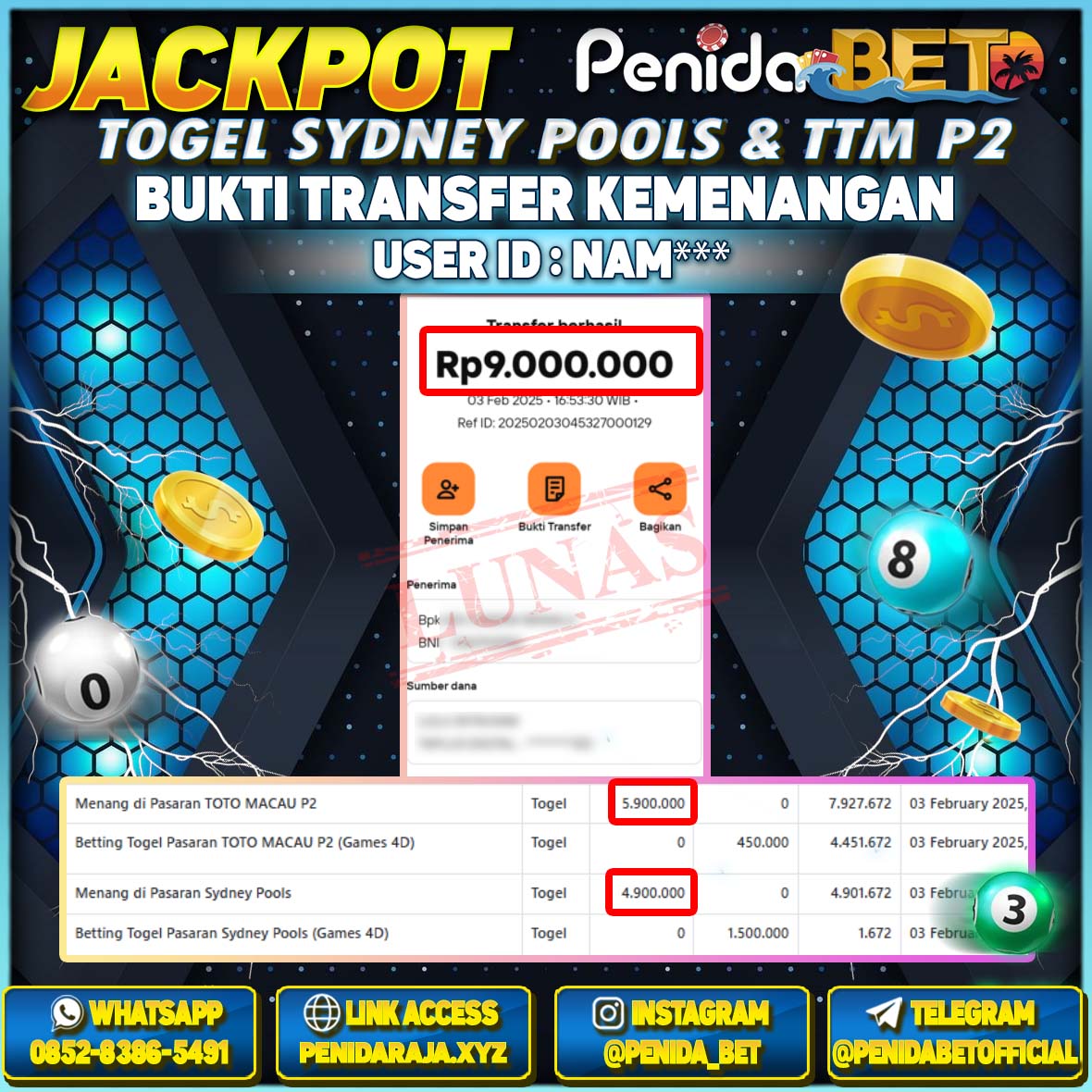 Penidabet : Situs Togel Dan Toto Slot Terpercaya Di Indonesia