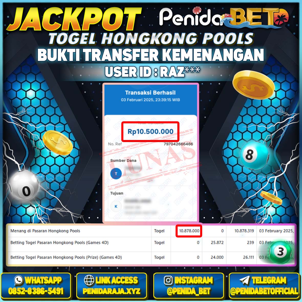 Penidabet : Situs Togel Dan Toto Slot Terpercaya Di Indonesia