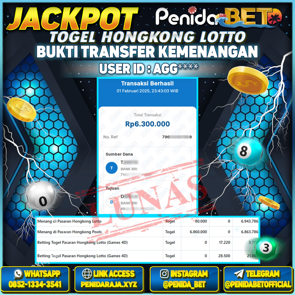 Penidabet : Situs Togel Dan Toto Slot Terpercaya Di Indonesia