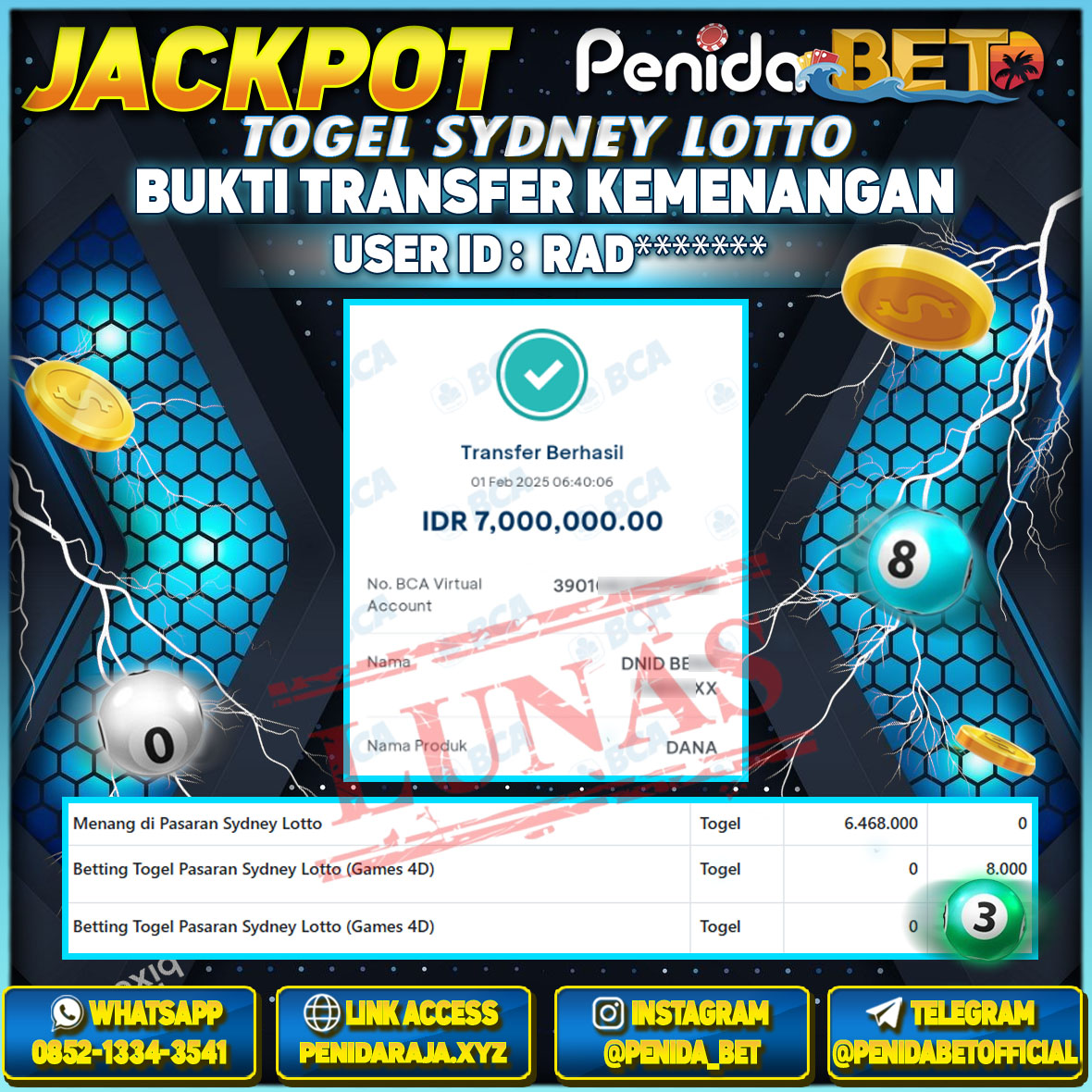 Penidabet : Situs Togel Dan Toto Slot Terpercaya Di Indonesia