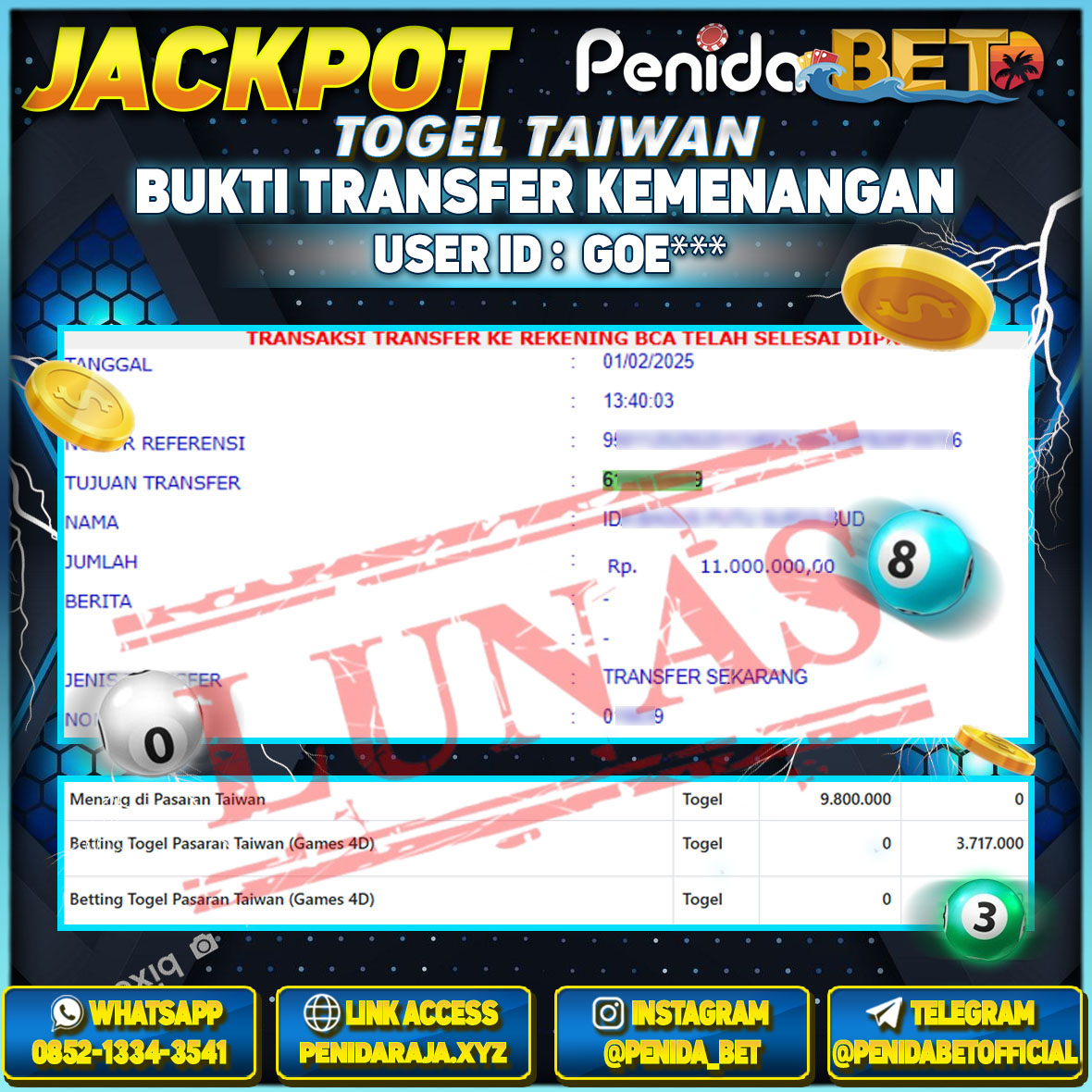 Penidabet : Situs Togel Dan Toto Slot Terpercaya Di Indonesia