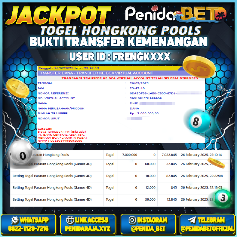 Penidabet : Situs Togel Dan Toto Slot Terpercaya Di Indonesia
