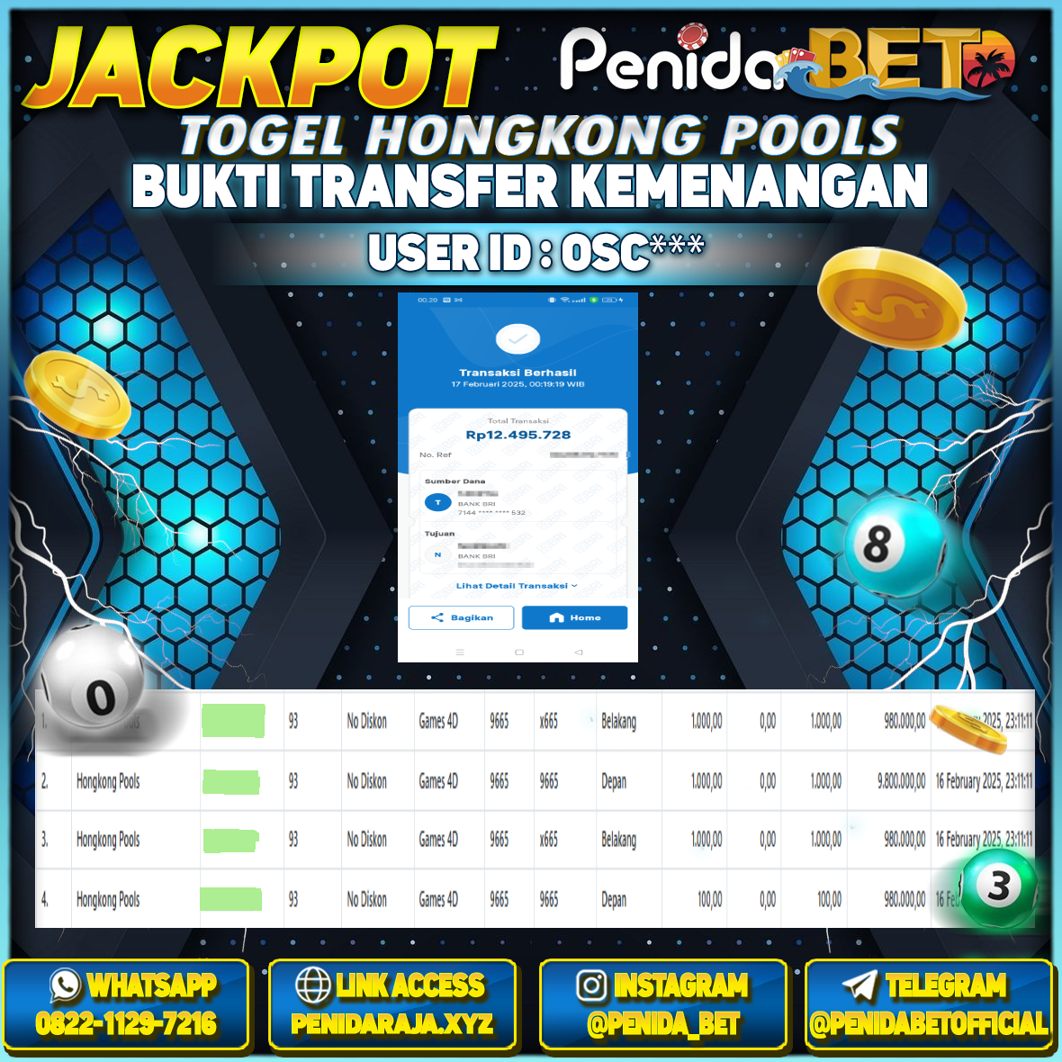 Penidabet : Situs Togel Dan Toto Slot Terpercaya Di Indonesia