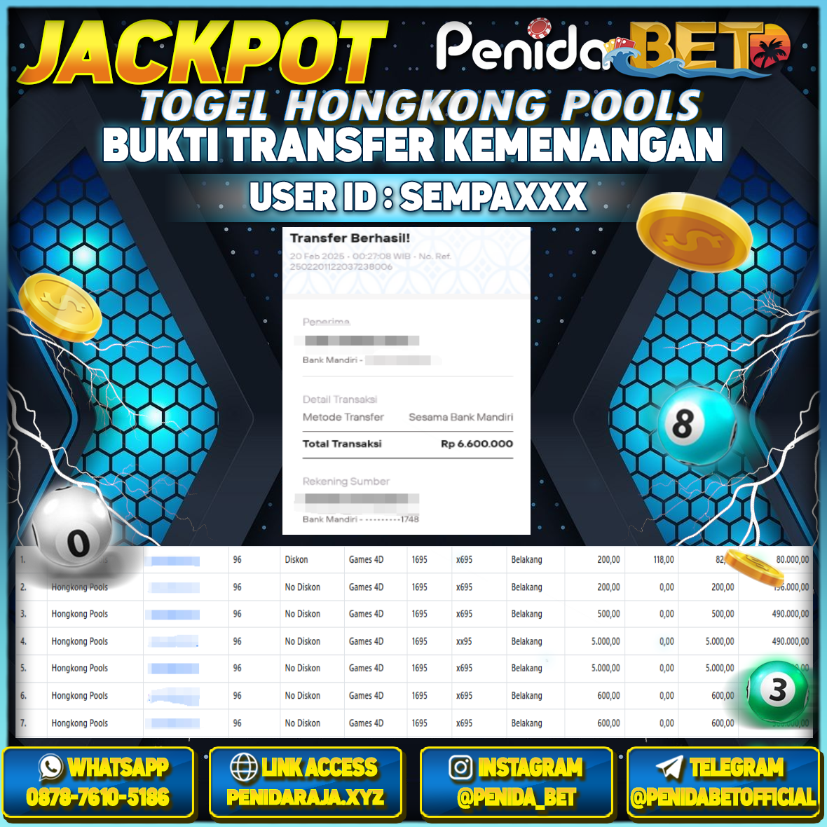 Penidabet : Situs Togel Dan Toto Slot Terpercaya Di Indonesia
