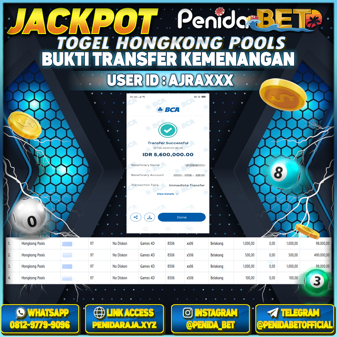 Penidabet : Situs Togel Dan Toto Slot Terpercaya Di Indonesia