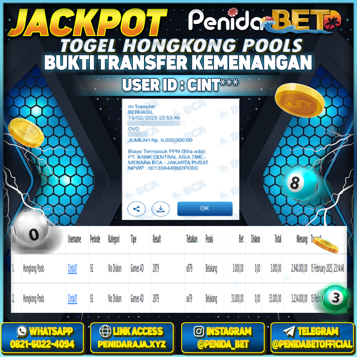 Penidabet : Situs Togel Dan Toto Slot Terpercaya Di Indonesia
