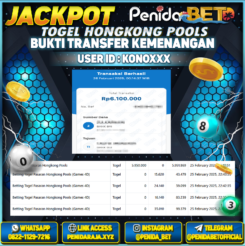 Penidabet : Situs Togel Dan Toto Slot Terpercaya Di Indonesia