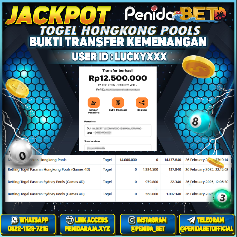 Penidabet : Situs Togel Dan Toto Slot Terpercaya Di Indonesia