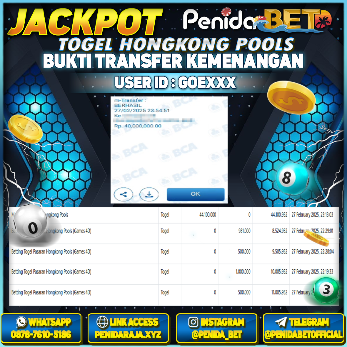 Penidabet : Situs Togel Dan Toto Slot Terpercaya Di Indonesia