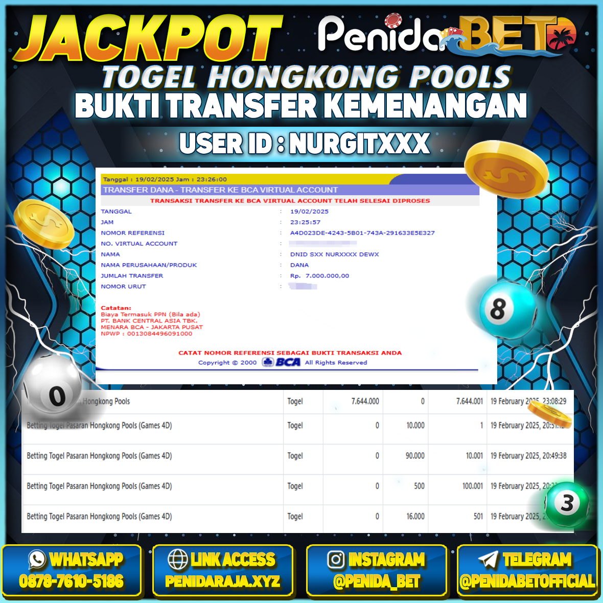 Penidabet : Situs Togel Dan Toto Slot Terpercaya Di Indonesia