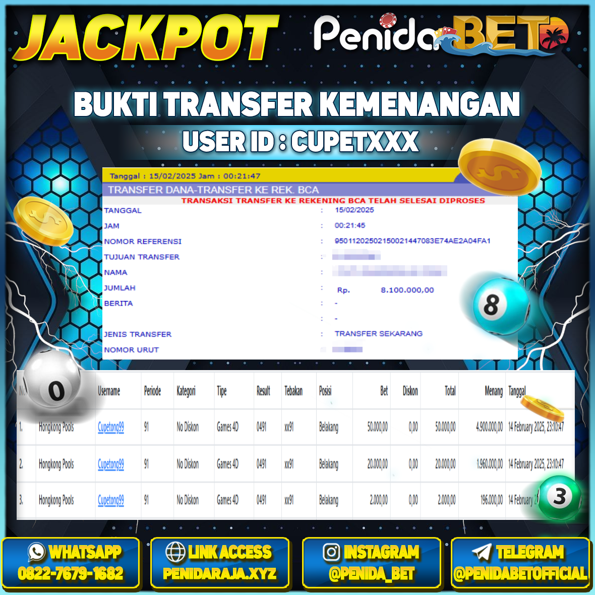 Penidabet : Situs Togel Dan Toto Slot Terpercaya Di Indonesia