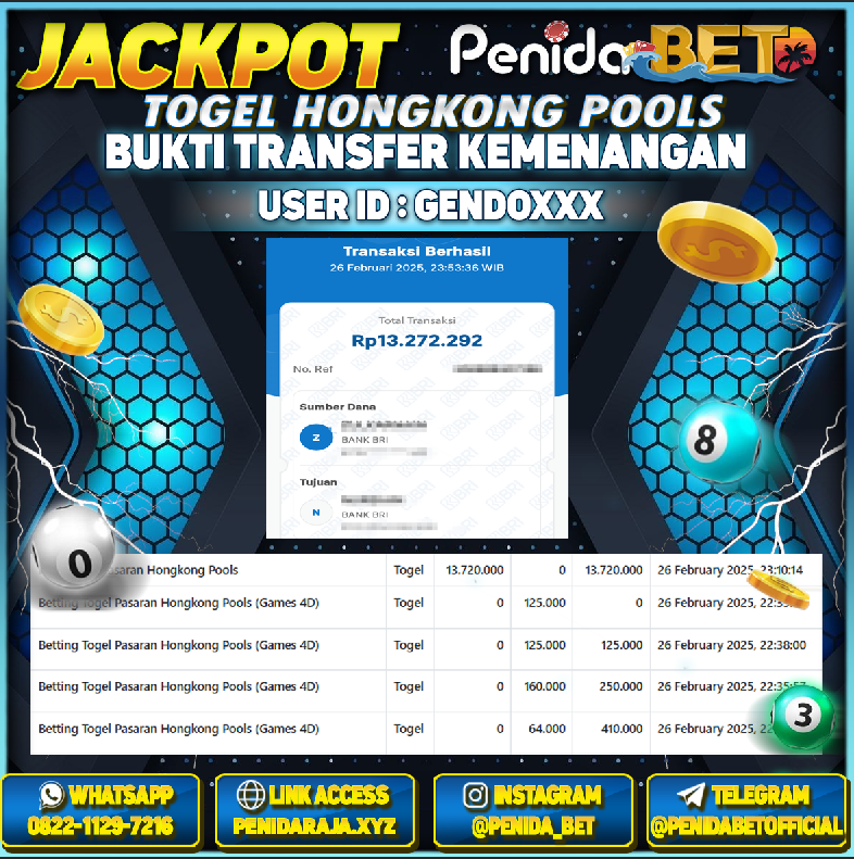 Penidabet : Situs Togel Dan Toto Slot Terpercaya Di Indonesia
