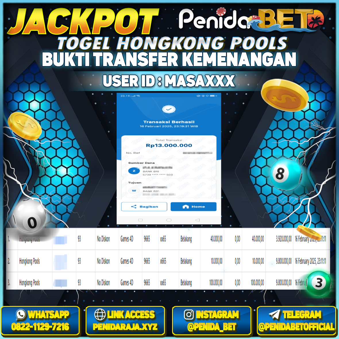Penidabet : Situs Togel Dan Toto Slot Terpercaya Di Indonesia