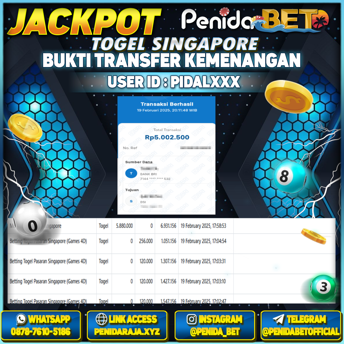 Penidabet : Situs Togel Dan Toto Slot Terpercaya Di Indonesia