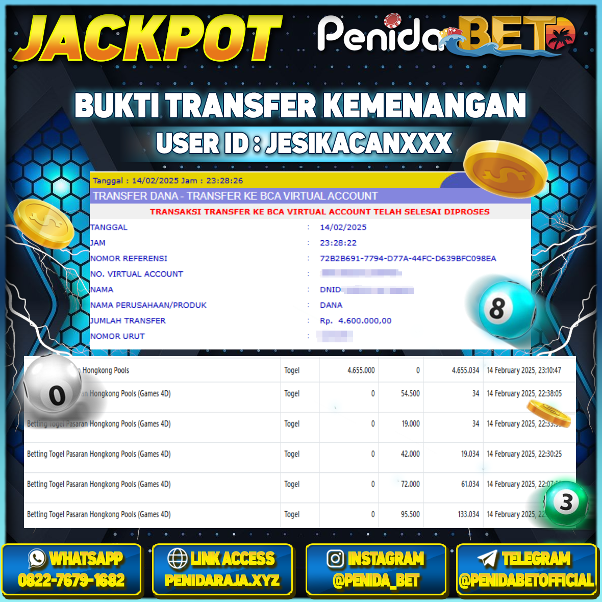 Penidabet : Situs Togel Dan Toto Slot Terpercaya Di Indonesia