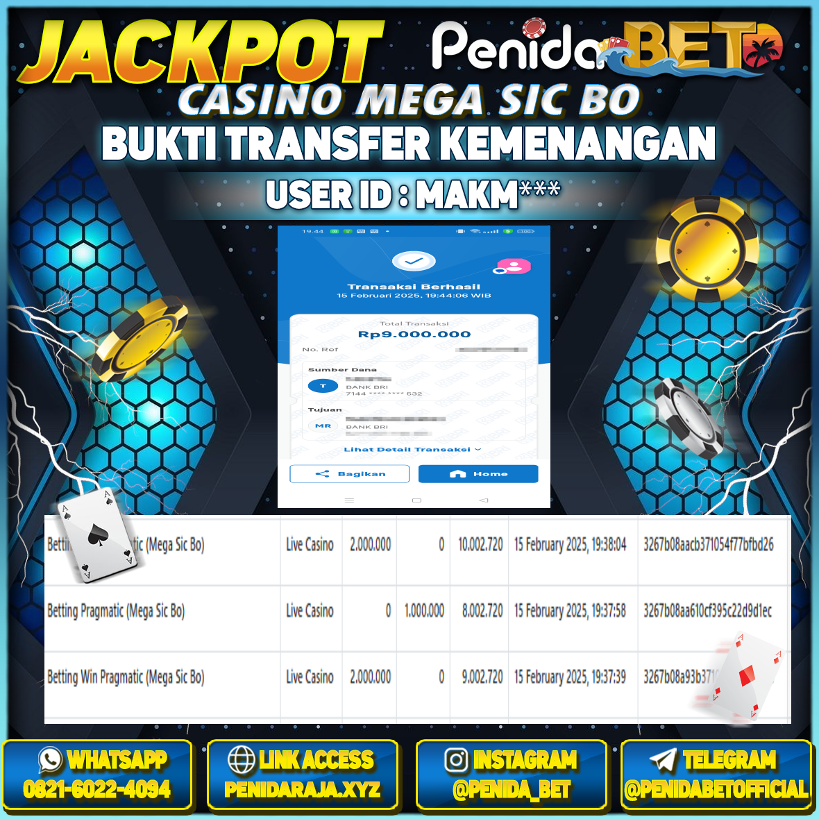 Penidabet : Situs Togel Dan Toto Slot Terpercaya Di Indonesia