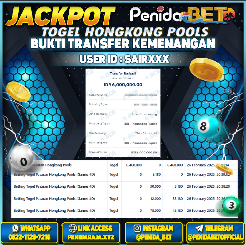Penidabet : Situs Togel Dan Toto Slot Terpercaya Di Indonesia