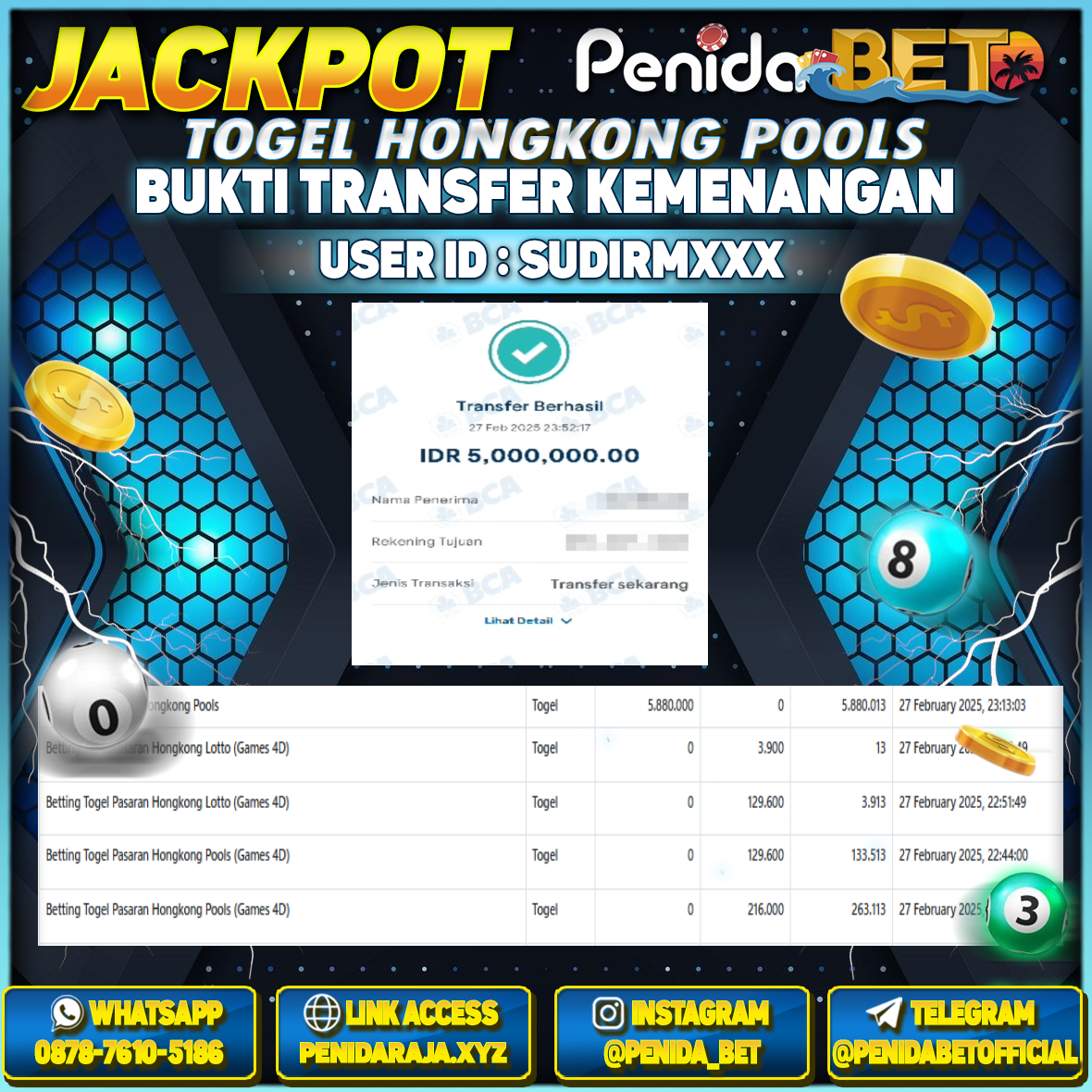 Penidabet : Situs Togel Dan Toto Slot Terpercaya Di Indonesia