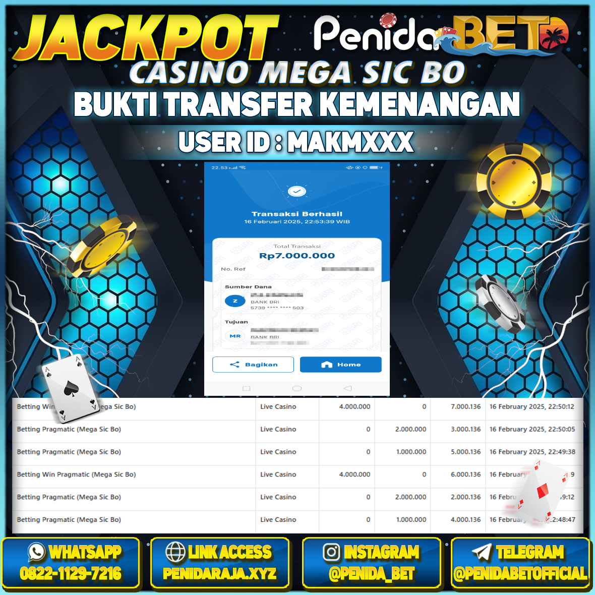 Penidabet : Situs Togel Dan Toto Slot Terpercaya Di Indonesia