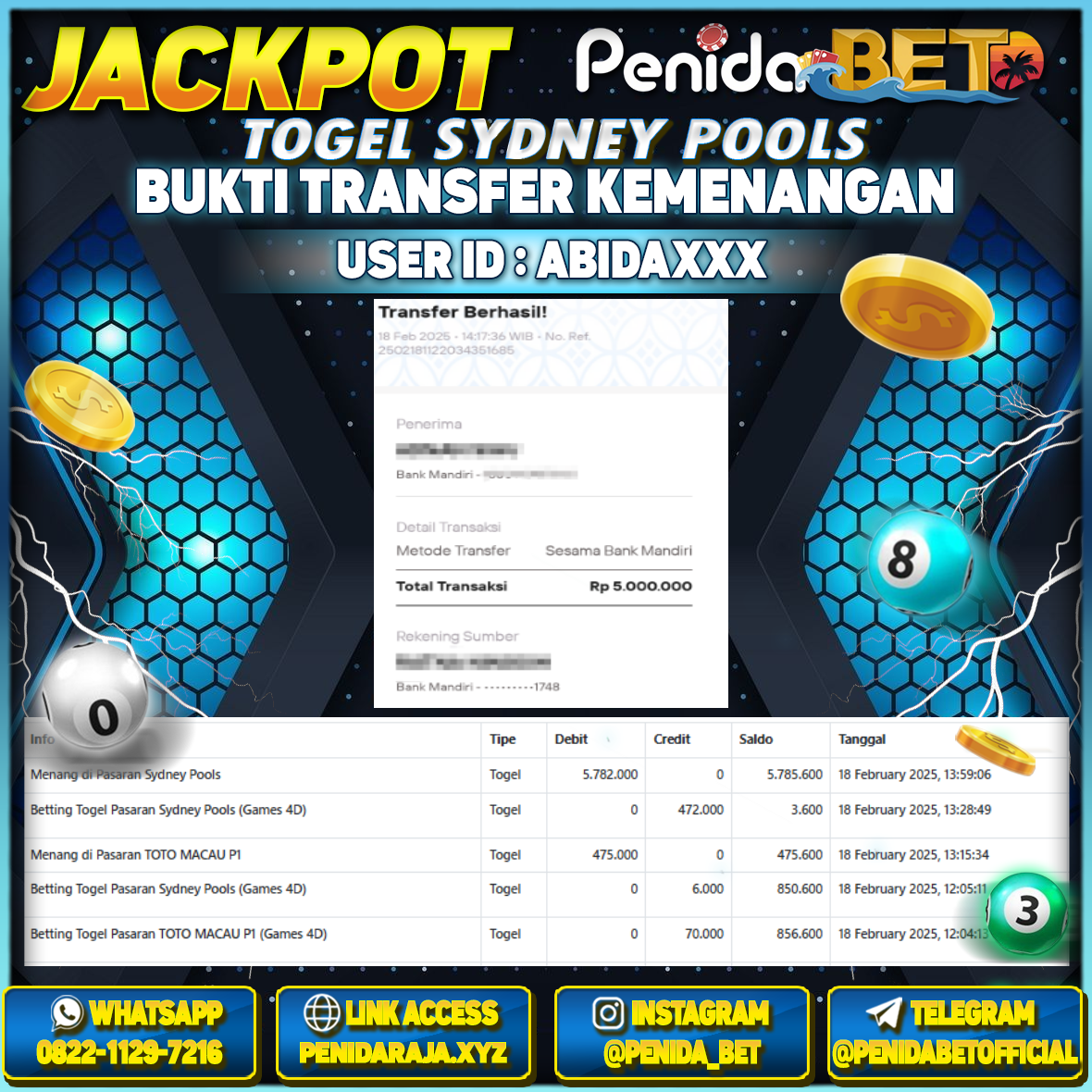 Penidabet : Situs Togel Dan Toto Slot Terpercaya Di Indonesia