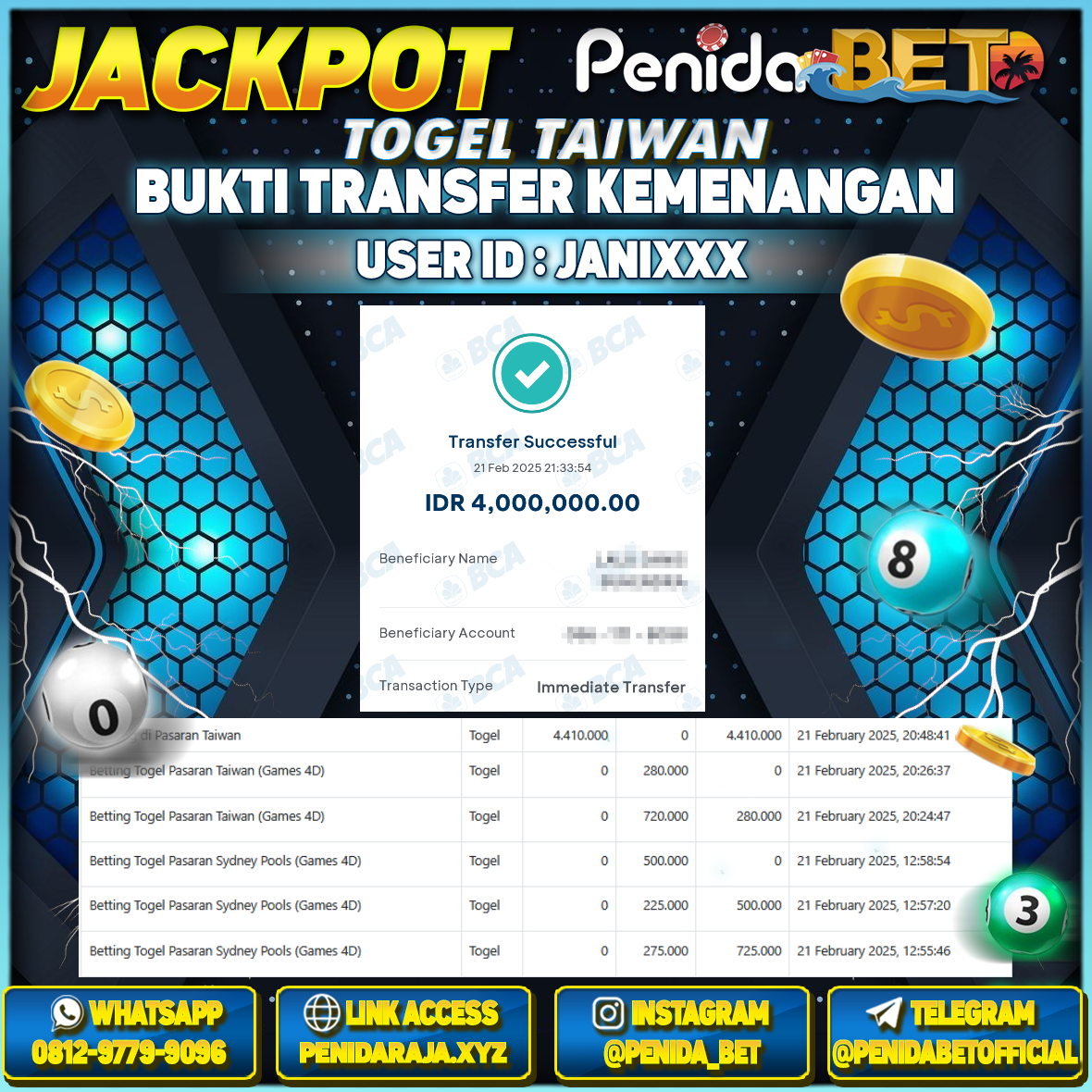 Penidabet : Situs Togel Dan Toto Slot Terpercaya Di Indonesia