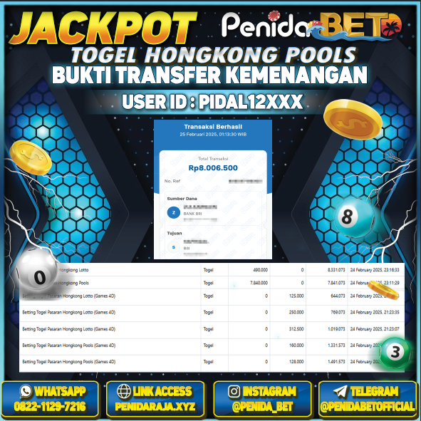 Penidabet : Situs Togel Dan Toto Slot Terpercaya Di Indonesia