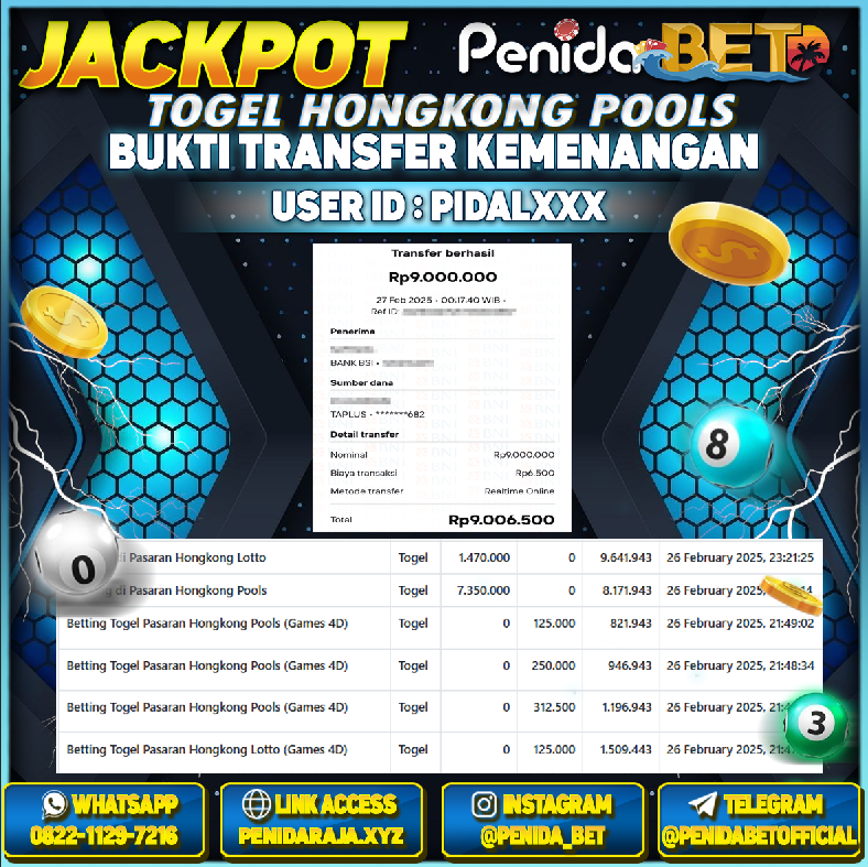 Penidabet : Situs Togel Dan Toto Slot Terpercaya Di Indonesia
