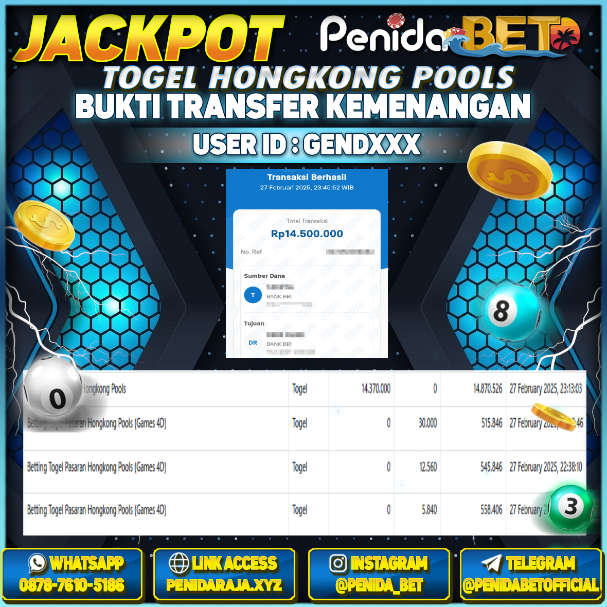 Penidabet : Situs Togel Dan Toto Slot Terpercaya Di Indonesia