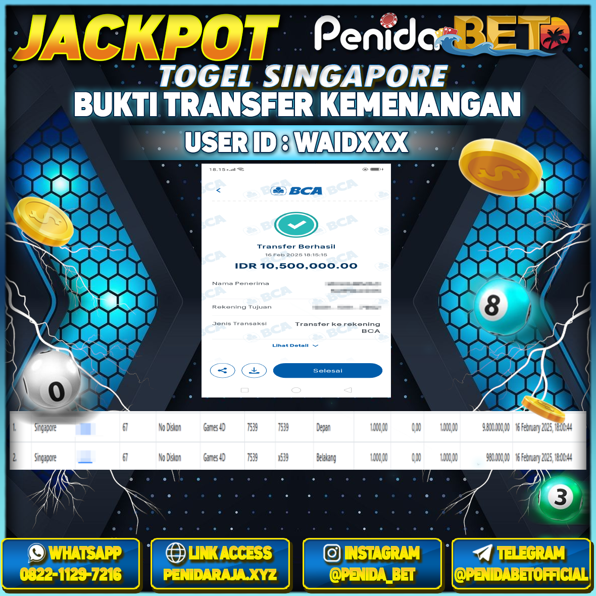 Penidabet : Situs Togel Dan Toto Slot Terpercaya Di Indonesia