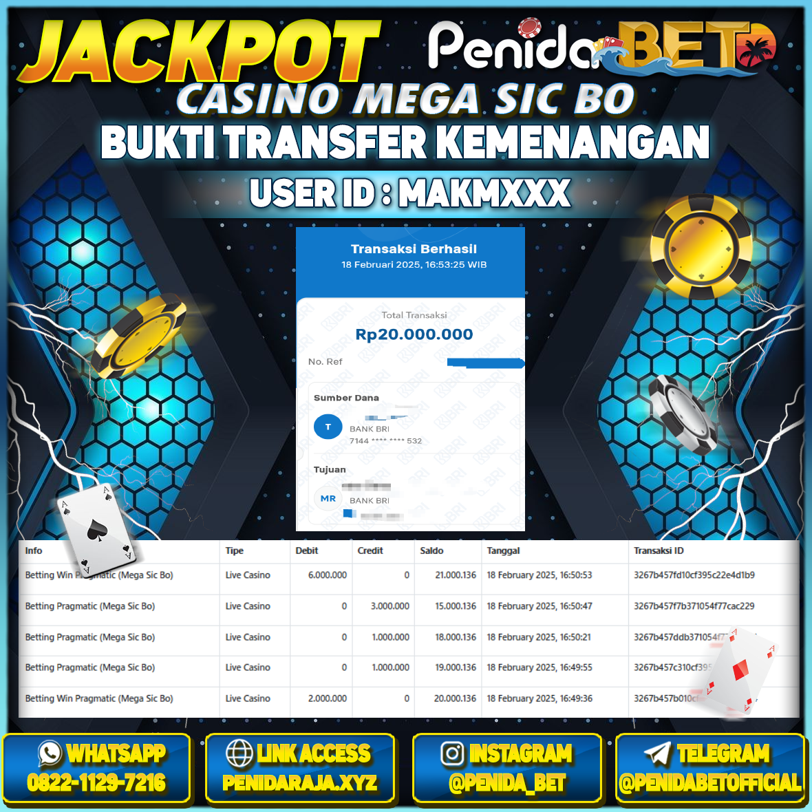Penidabet : Situs Togel Dan Toto Slot Terpercaya Di Indonesia