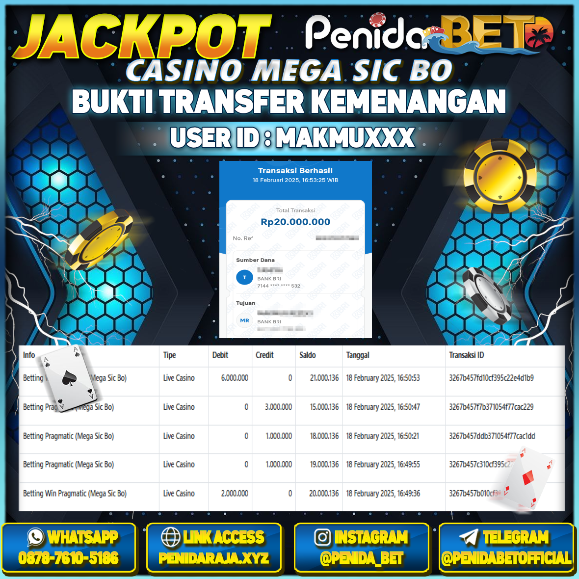 Penidabet : Situs Togel Dan Toto Slot Terpercaya Di Indonesia