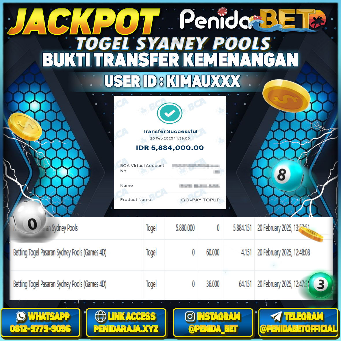 Penidabet : Situs Togel Dan Toto Slot Terpercaya Di Indonesia