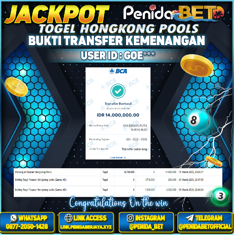 Penidabet : Situs Togel Dan Toto Slot Terpercaya Di Indonesia