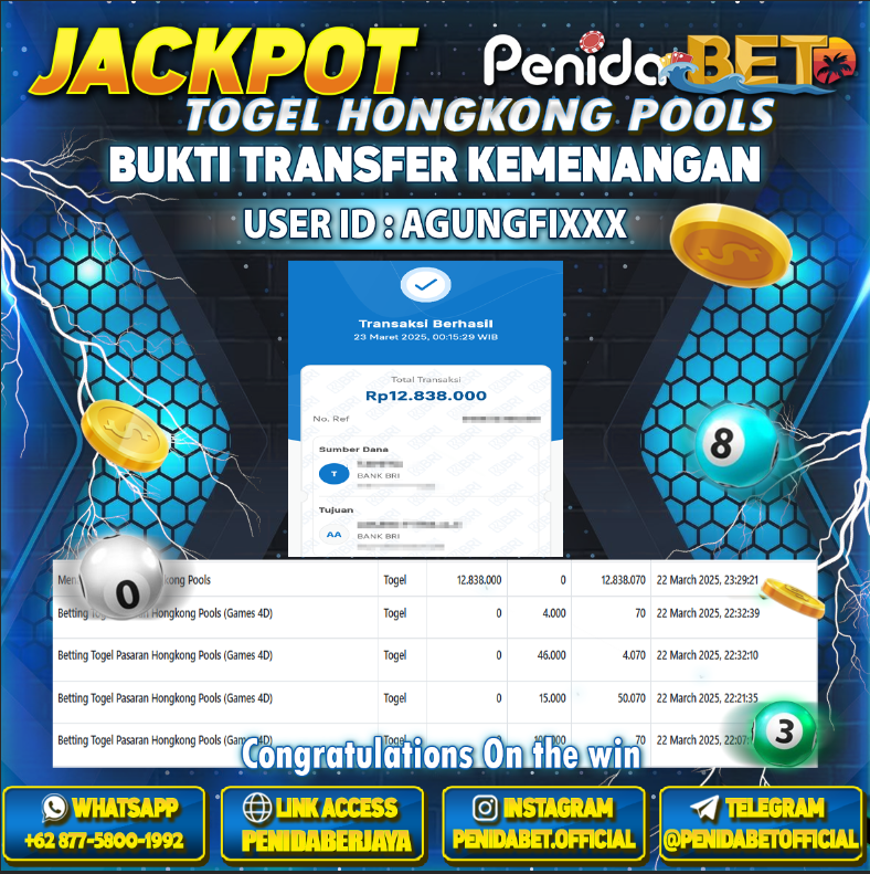Penidabet : Situs Togel Dan Toto Slot Terpercaya Di Indonesia