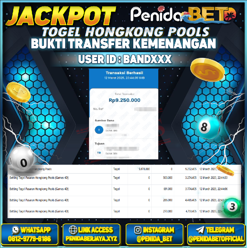 Penidabet : Situs Togel Dan Toto Slot Terpercaya Di Indonesia