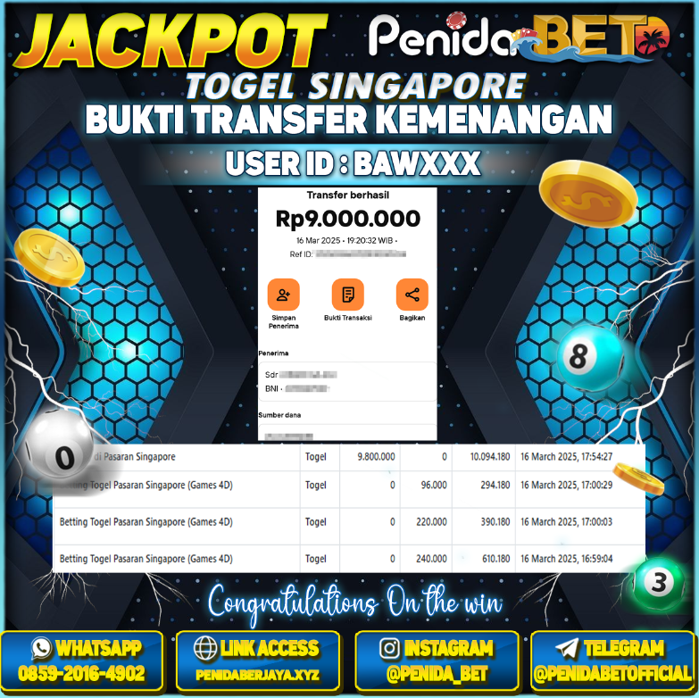 Penidabet : Situs Togel Dan Toto Slot Terpercaya Di Indonesia