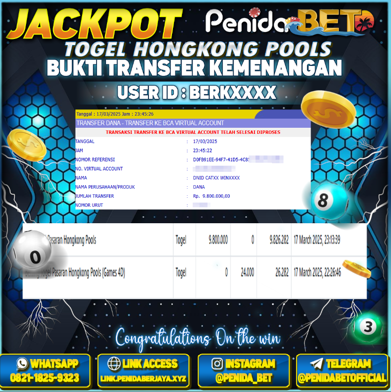 Penidabet : Situs Togel Dan Toto Slot Terpercaya Di Indonesia