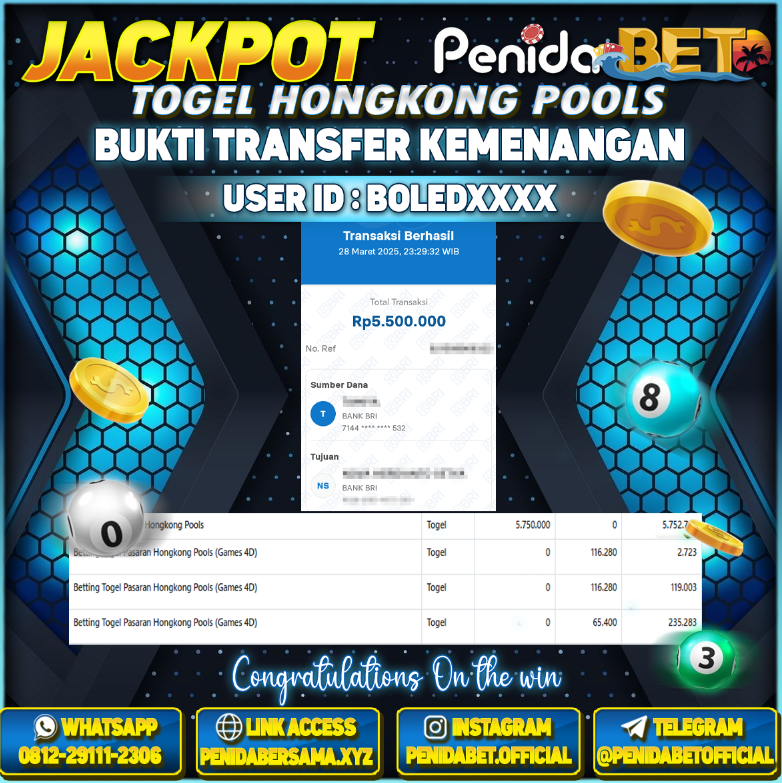 Penidabet : Situs Togel Dan Toto Slot Terpercaya Di Indonesia