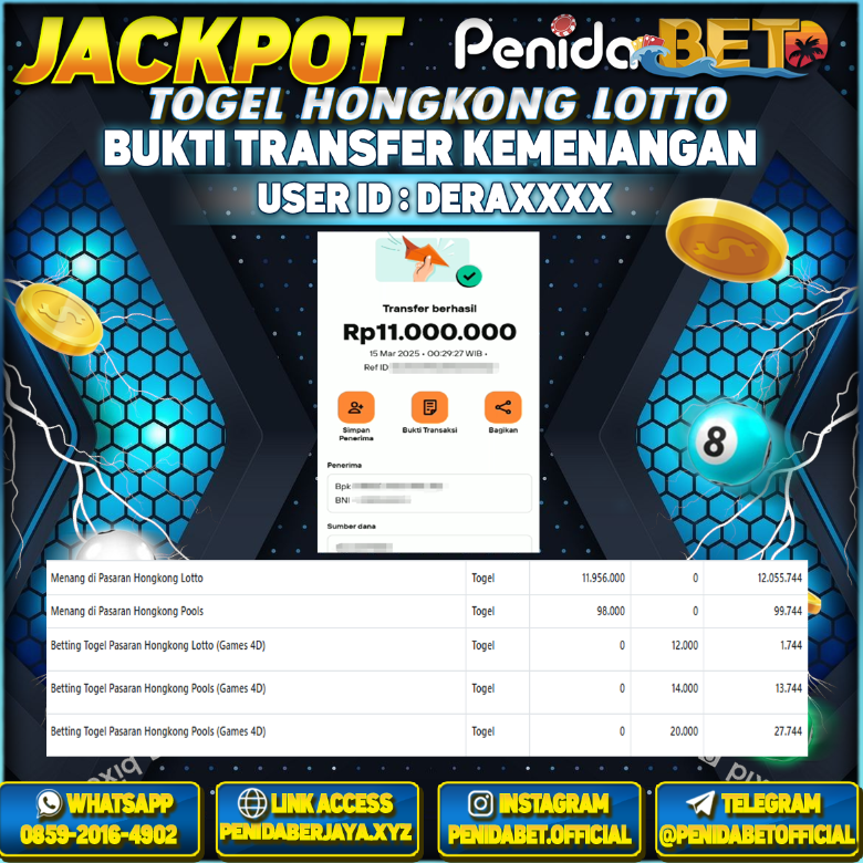 Penidabet : Situs Togel Dan Toto Slot Terpercaya Di Indonesia