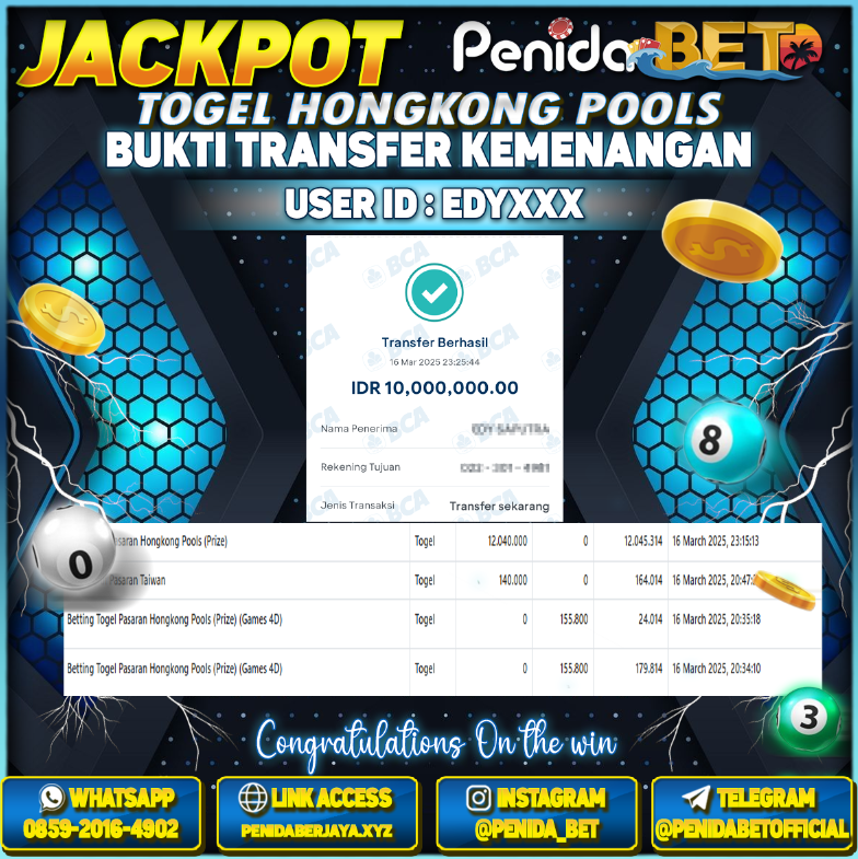Penidabet : Situs Togel Dan Toto Slot Terpercaya Di Indonesia
