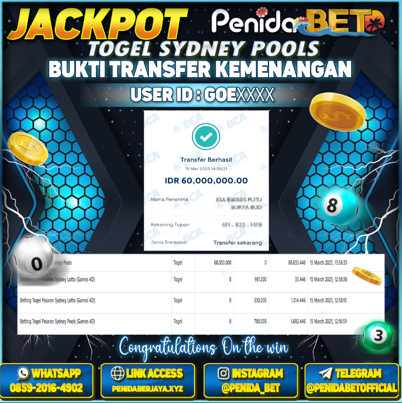 Penidabet : Situs Togel Dan Toto Slot Terpercaya Di Indonesia