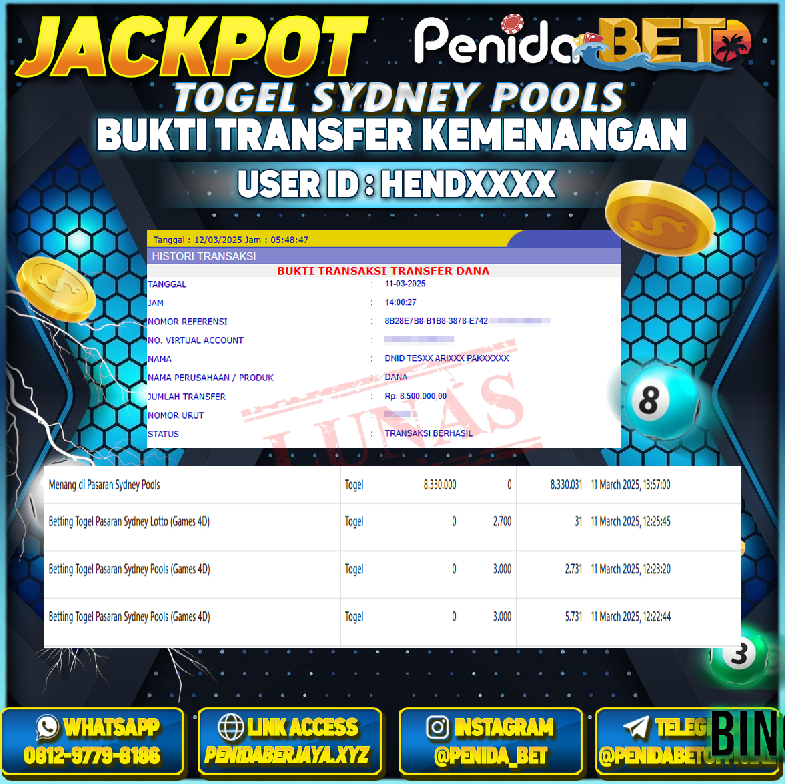 Penidabet : Situs Togel Dan Toto Slot Terpercaya Di Indonesia