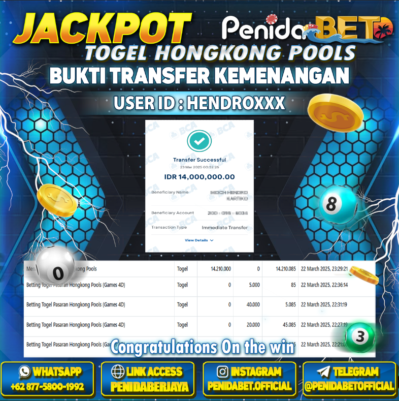 Penidabet : Situs Togel Dan Toto Slot Terpercaya Di Indonesia