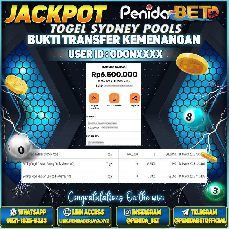 Penidabet : Situs Togel Dan Toto Slot Terpercaya Di Indonesia